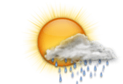 Soleado con algunas nubes con posibles chubascos con lluvias