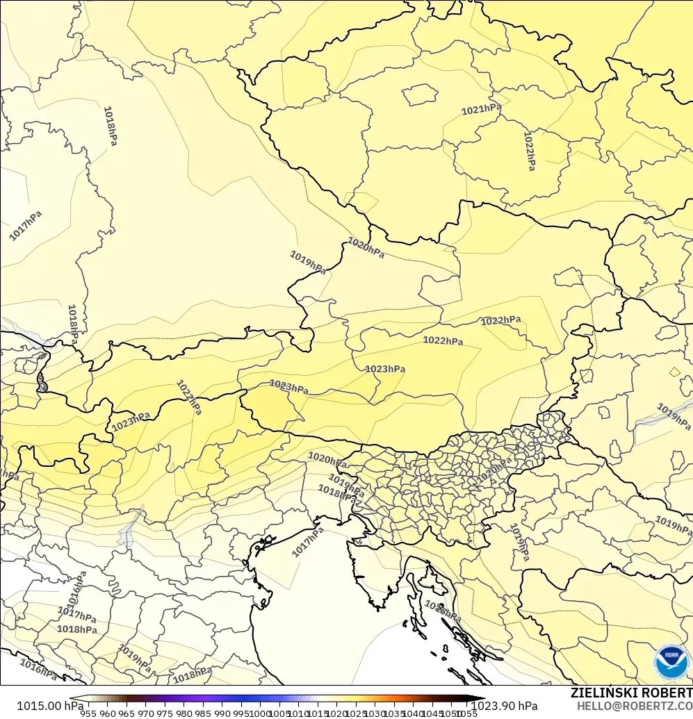 GFS modelo - Austria, Presión