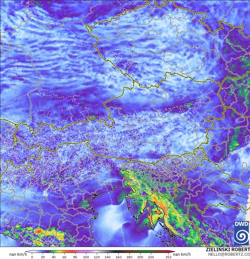 ICON Alemania 2 km modelo - Austria, Ráfagas de viento