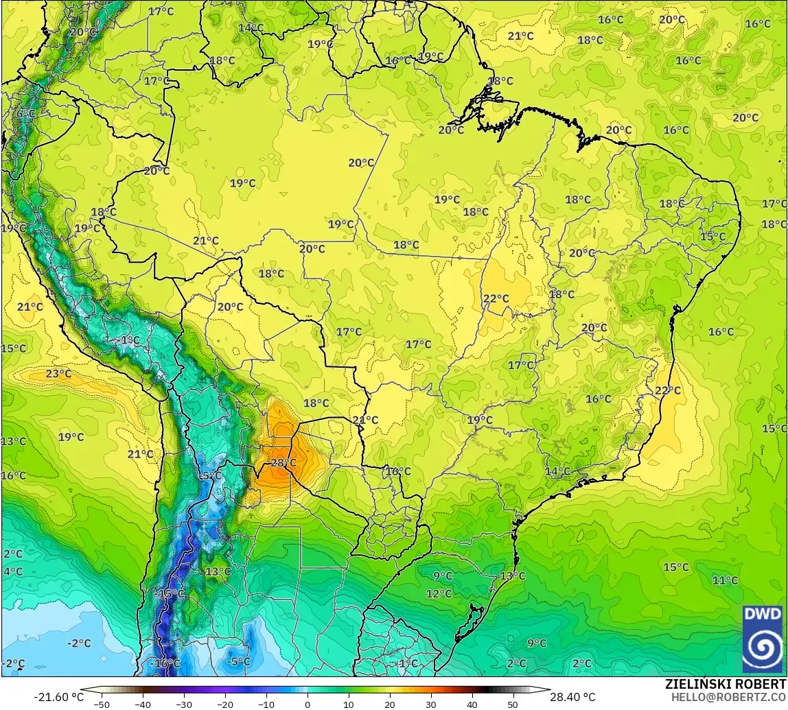 ICON modelo - Brasil, Temperatura a 850 hPa
