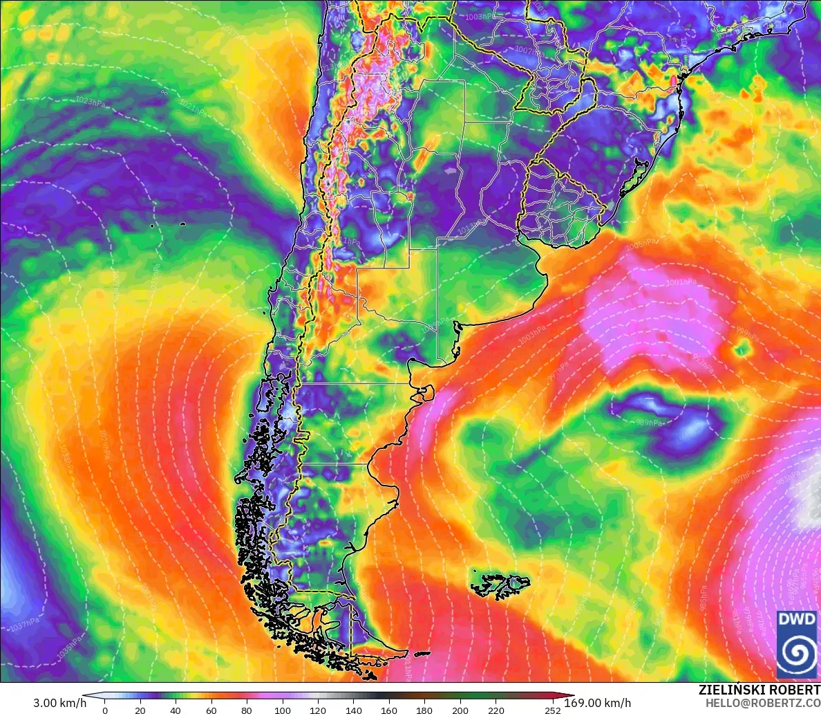 ICON modelo - Argentina, Ráfagas de viento