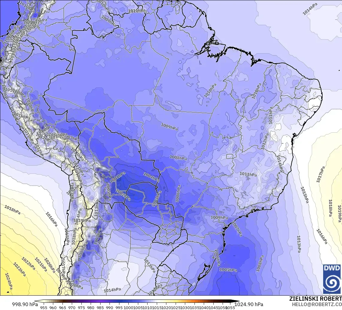 ICON modelo - Brasil, Presión