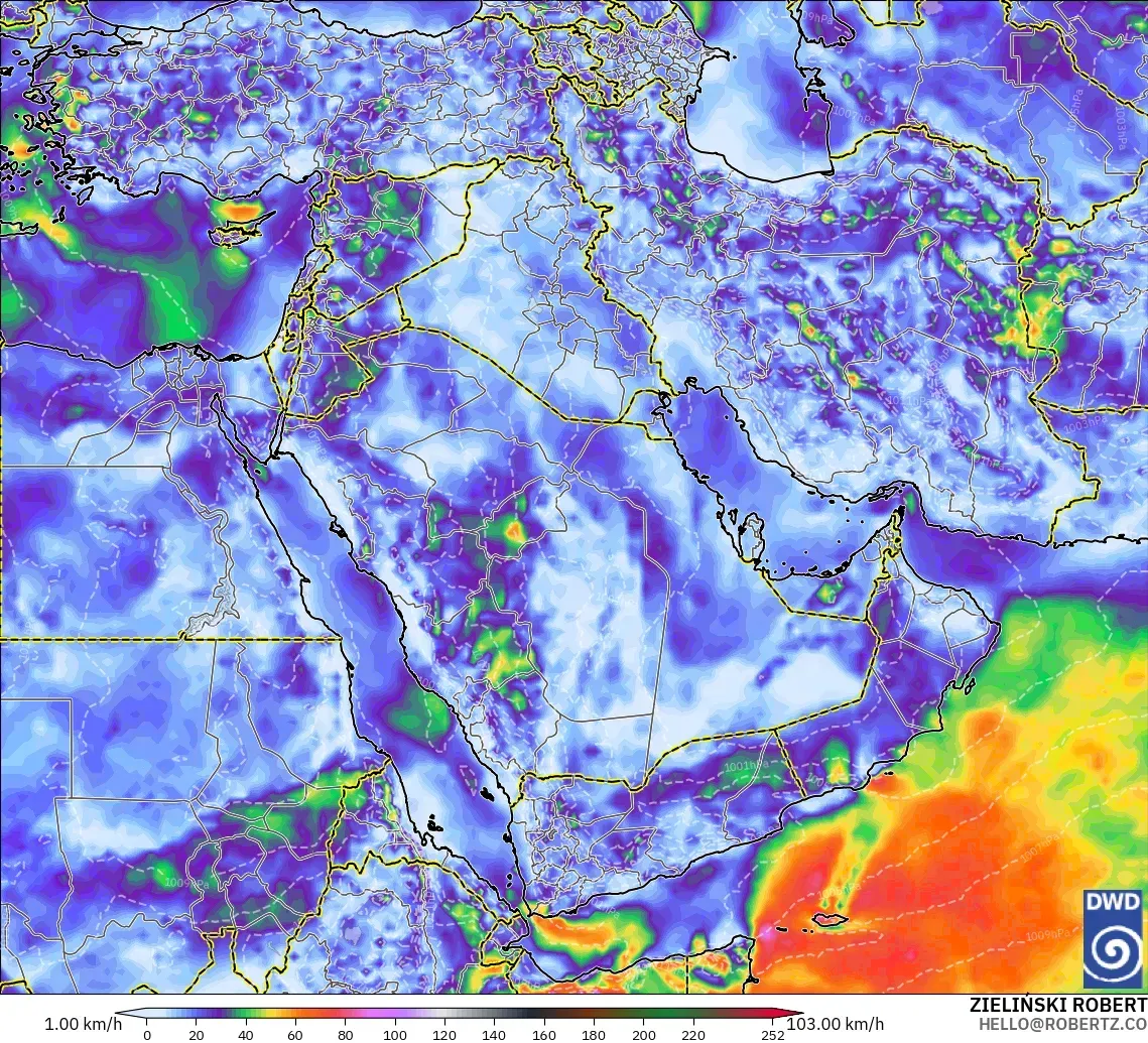 ICON modelo - Oriente Medio, Ráfagas de viento